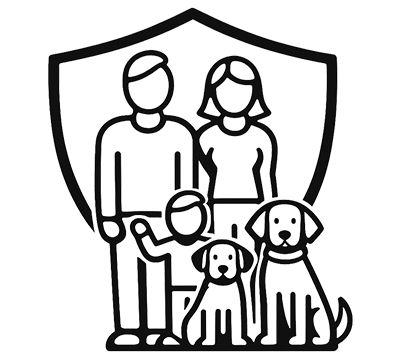 Family Dog Training Gainsville, FL